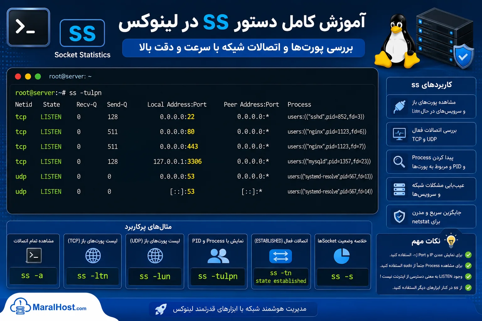 آموزش کامل ss در لینوکس