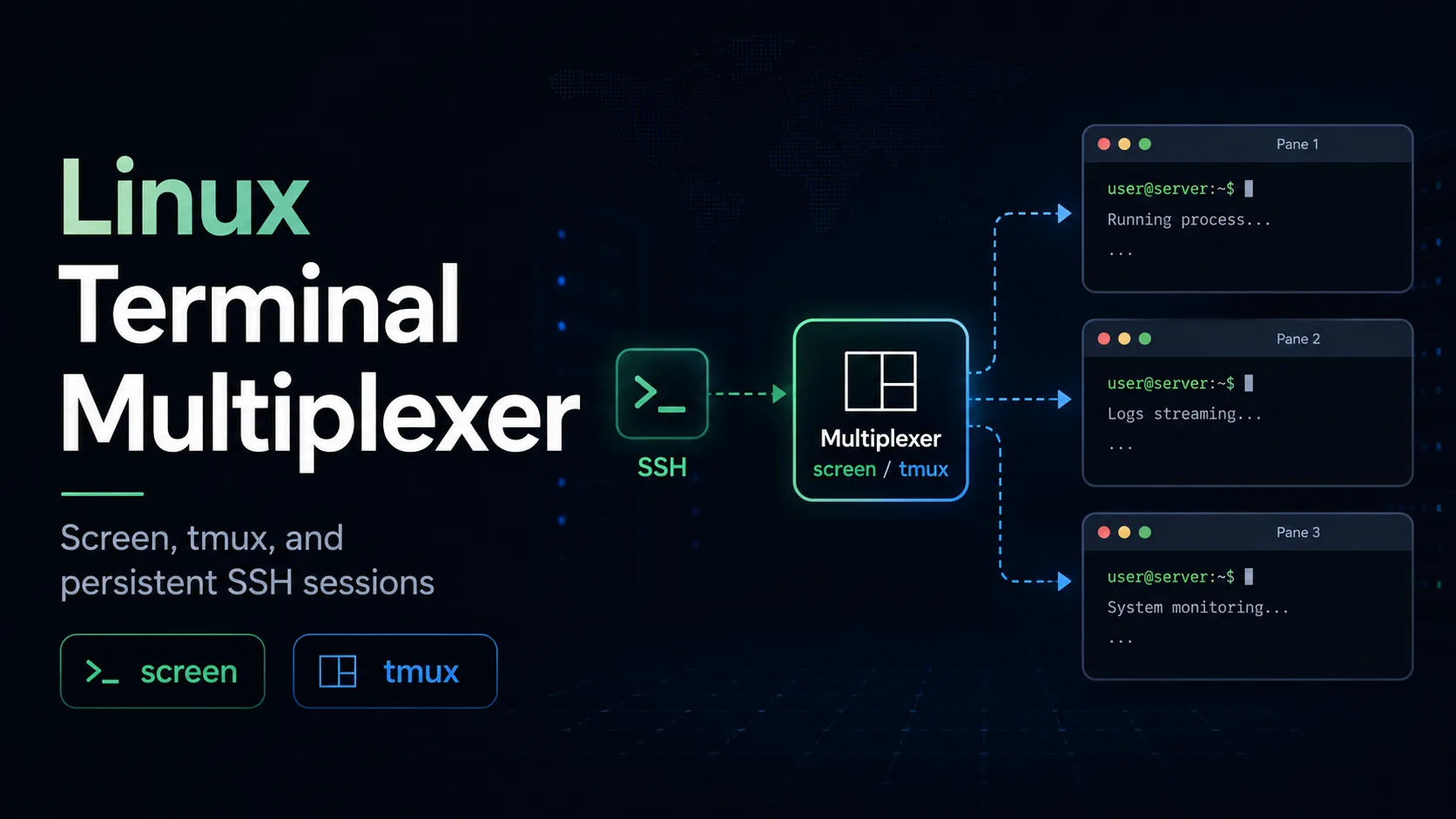 terminal multiplexer