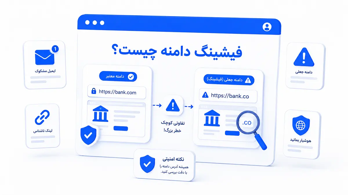 فیشینگ دامنه چیست و چگونه دامنه‌های فیشینگ را تشخیص دهیم