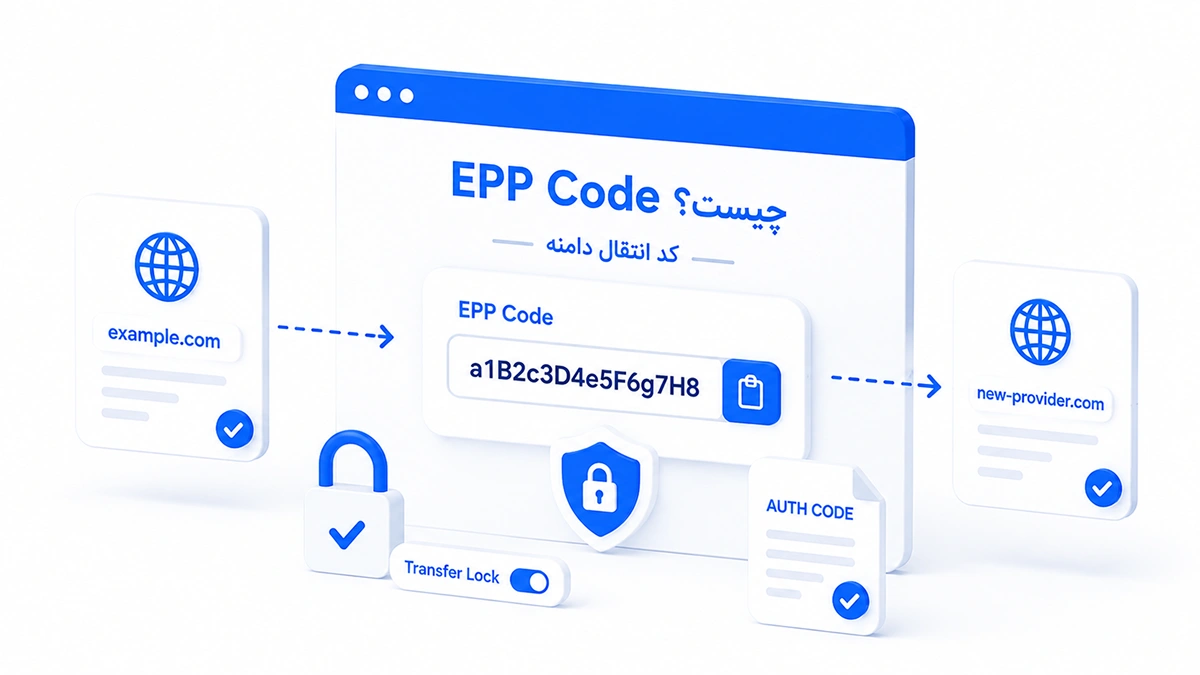 EPP Code چیست و نحوه دریافت کد انتقال دامنه‌های بین‌المللی