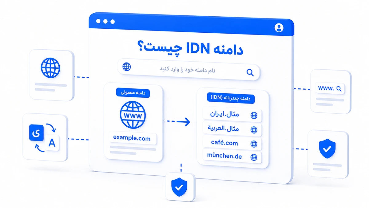 دامنه IDN چیست و چگونه دامنه فارسی به Punycode تبدیل می‌شود