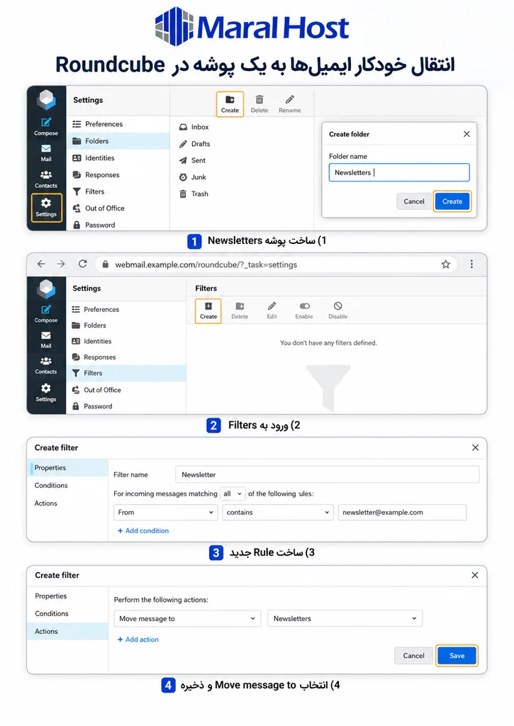 آموزش انتقال خودکار ایمیل‌ها به یک پوشه(mailenable , roundcube)