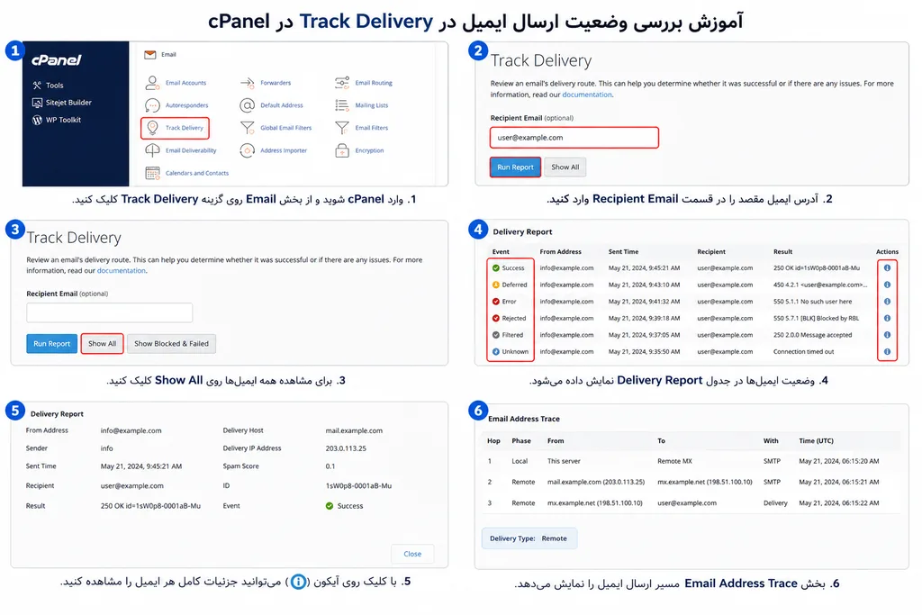 آموزش بررسی وضعیت ارسال ایمیل در Track Delivery