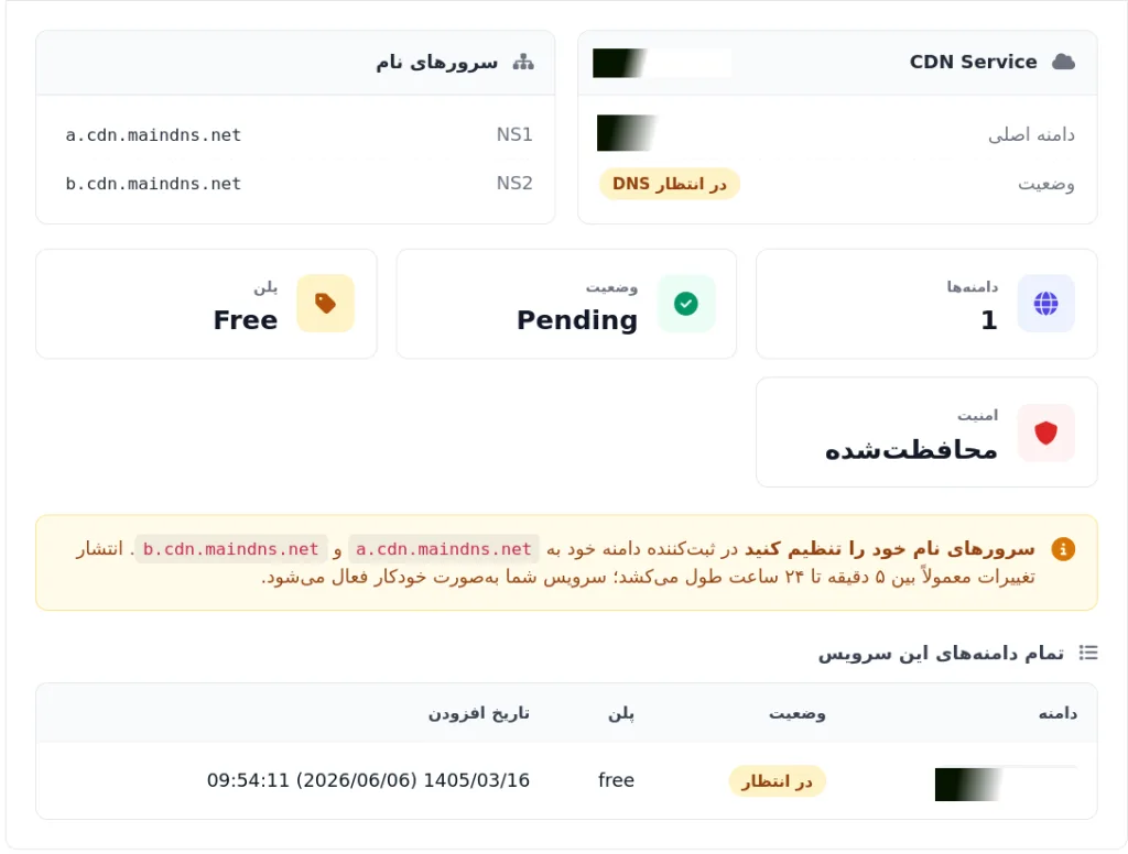 CDN dashboard