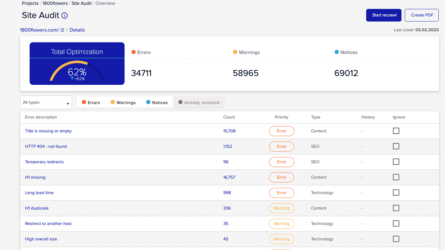 Web Hosting, Domain Names, WordPress & More - south_korea